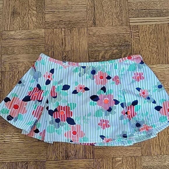 Lands' End swimsuit bottoms - Picture 3 of 6